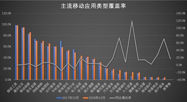 ZOL新版手机SoC性能天梯图正式上线插图22