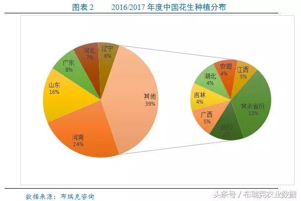 今后什么农机最赚钱