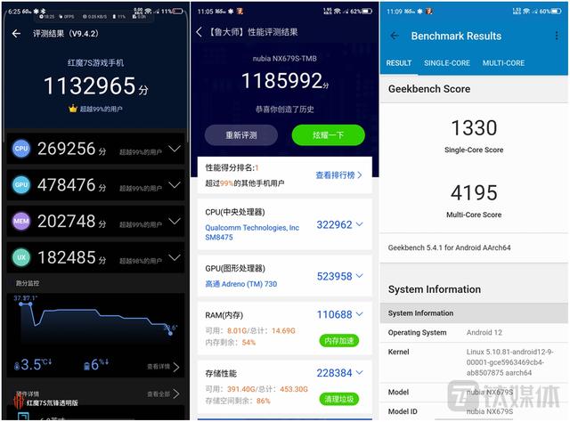 红魔7S游戏手机评测：风冷压制骁龙8+，游戏满帧无压力｜钛极客插图77