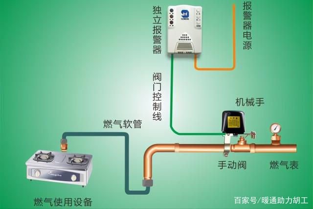 智能家居对生活的影响插图55