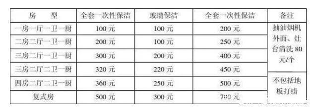 广东发现一户人家厨房，那叫一个先进！拍照给大家瞧瞧，真心羡慕插图88