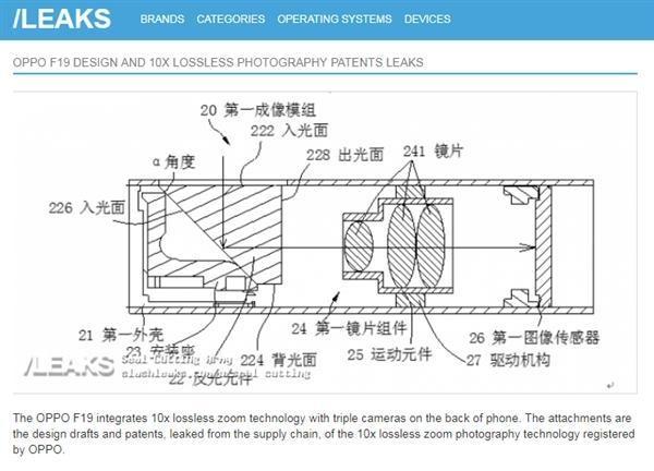 又一国产手机挑战华为拍照地位，发力影像技术，打造多倍无损变焦插图66