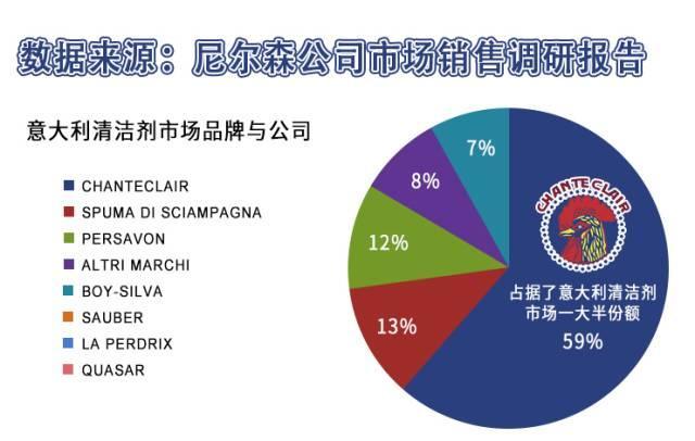 学会这5个清洁技巧，让厨房干净如新，健康安全又环保插图1919