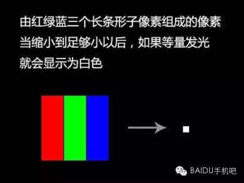 手机的深入知识你知道多少（上）？①-④插图11