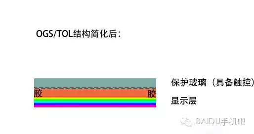 手机的深入知识你知道多少（上）？①-④插图77