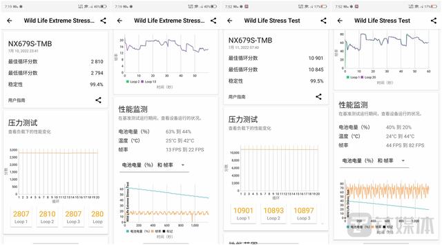 红魔7S游戏手机评测：风冷压制骁龙8+，游戏满帧无压力｜钛极客插图99