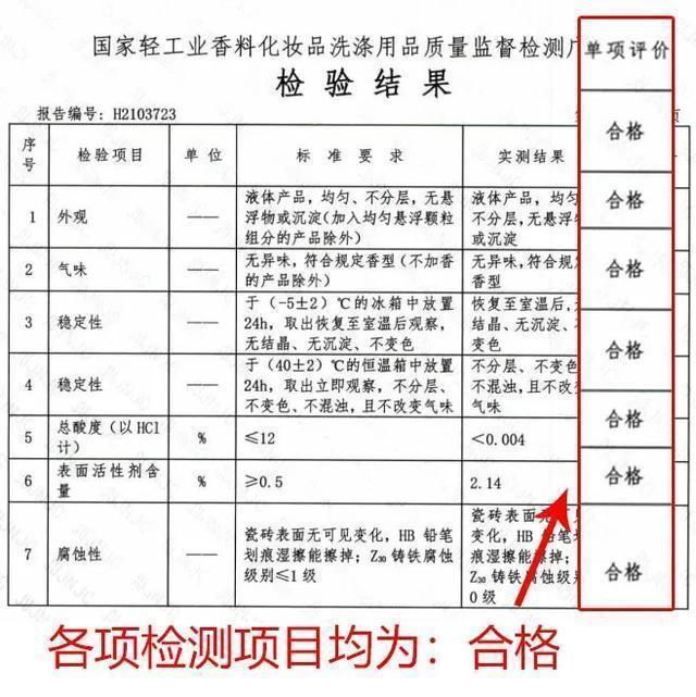 晒晒我最得力的7个清洁“小用品”，房子住了5年，却依旧干净如新插图2222