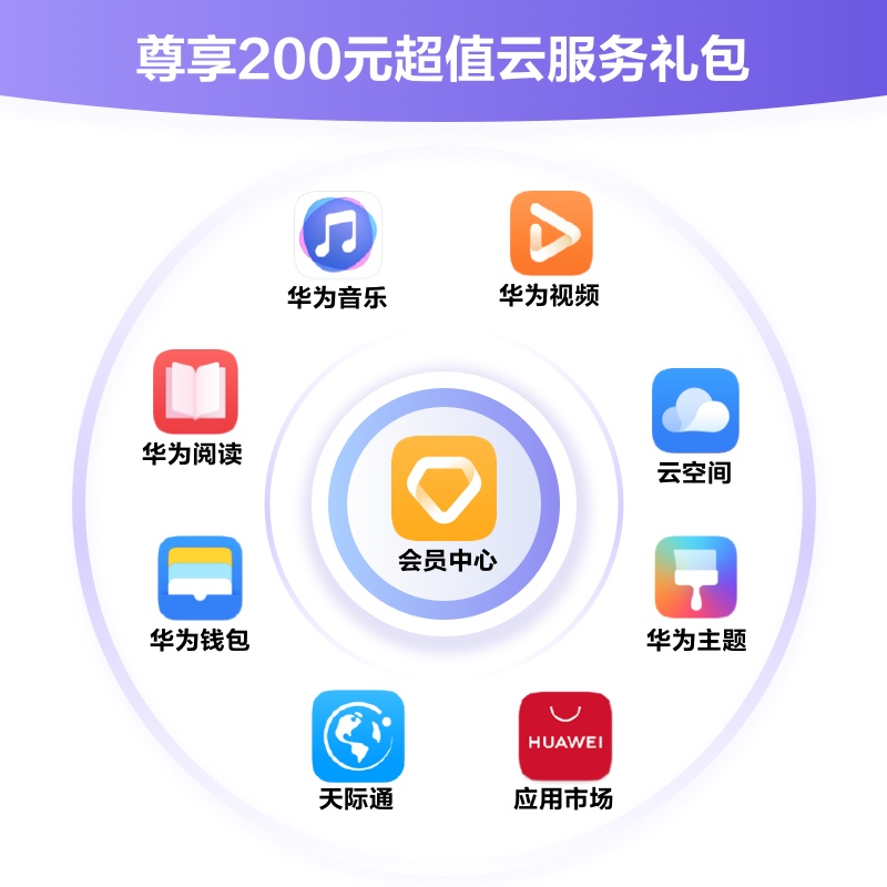 华为nova7SE乐活版怎么样？上档次吗？