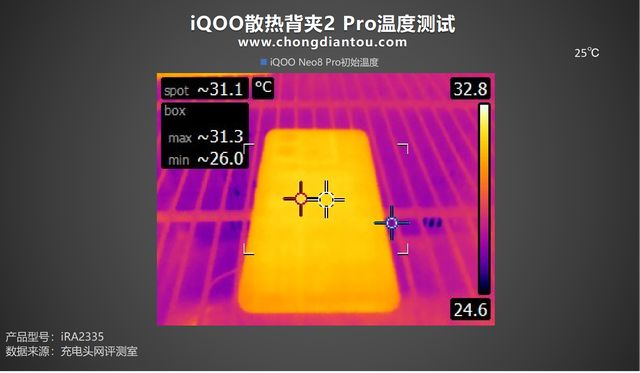 3挡手动变速，摸得到的制冷体验，iQOO 散热背夹2 Pro评测插图2727