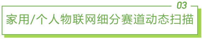 2022年物联网行业动态及热点追踪季报插图66