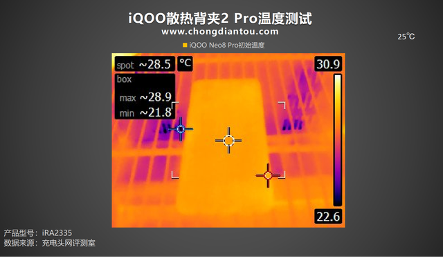 3挡手动变速，摸得到的制冷体验，iQOO 散热背夹2 Pro评测插图2929