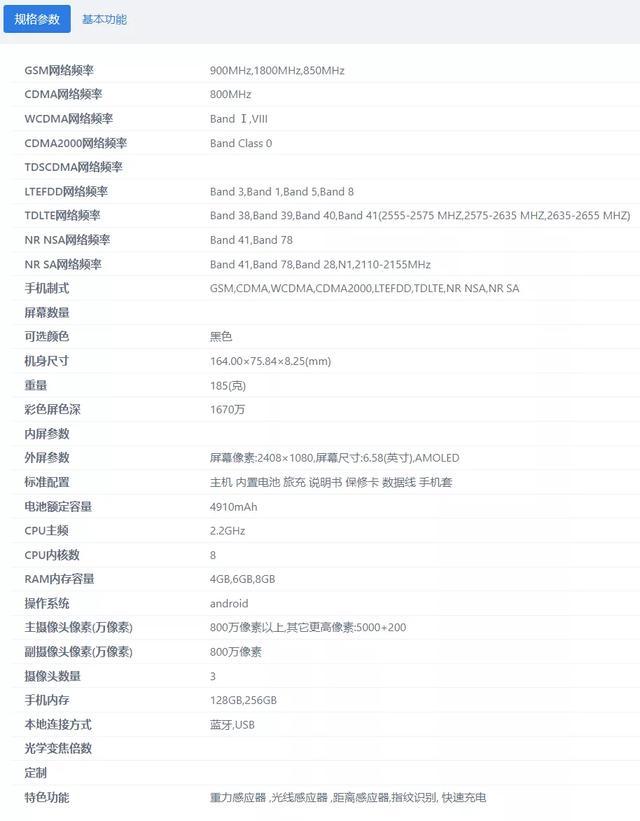 新机：华为重磅新机；红米性价比新机；联发科有大招；iQOO千元机插图44