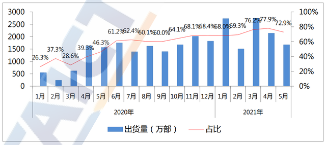 当有一家中国芯片企业，从手机SoC到物联网芯片全部拿下插图44