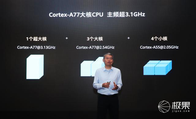 华为首款5nm5GSoC麒麟9000发布！隐藏在手机中的最强黑科技插图44