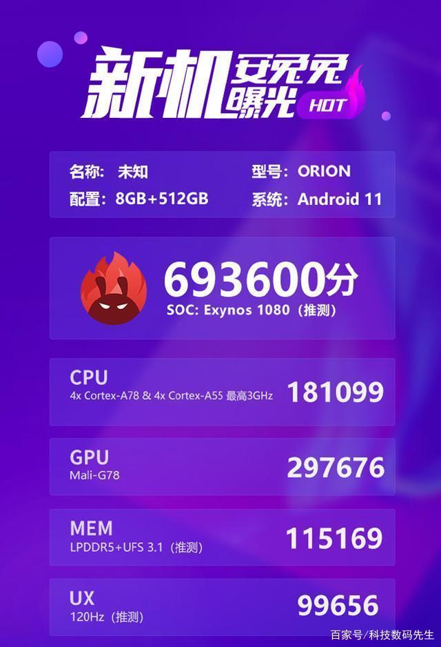 性能天梯排行前列！三星Exynos1080芯片跑分疑曝光插图22