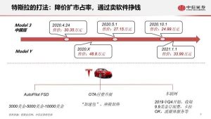 5G智能座舱如何开启汽车新时代？揭秘你所不知道的车联网30年史-哈喽生活网