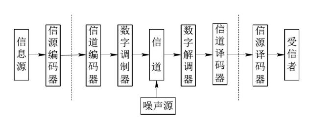 苹果SOC集成基带难产的原因插图33