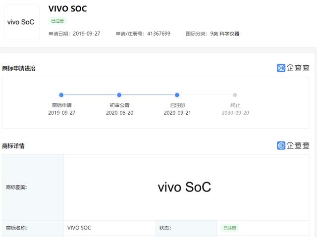 手机厂商vivo研发SoC芯片，是主动出击还是迫不得已？插图33