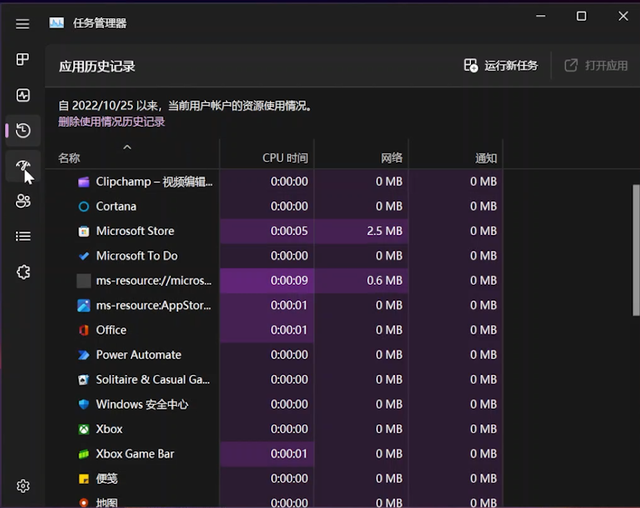 为什么坚守Win10不用Win11？看看这4个理由够不够插图1818