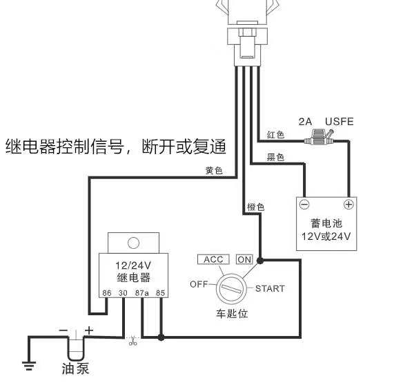 5G智能座舱如何开启汽车新时代？揭秘你所不知道的车联网30年史插图55