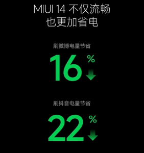 小米系统成功翻身！MIUI14极致流畅，升级别犹豫-哈喽生活网