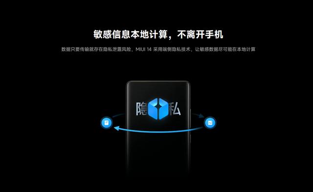 MIUI14vsAndroid13：小米的全新系统有哪些亮点和优势？插图77