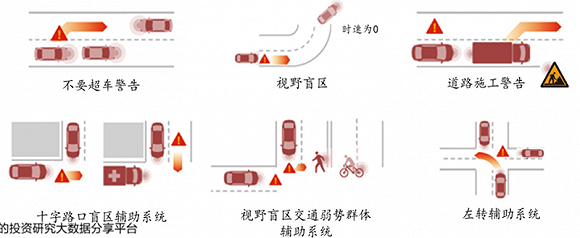 高通华为神仙打架，基带芯片行业全面解析插图66