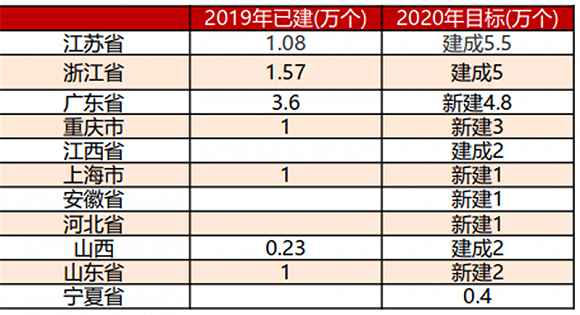 高通华为神仙打架，基带芯片行业全面解析插图2222