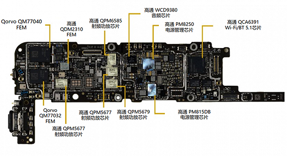 高通华为神仙打架，基带芯片行业全面解析插图3434