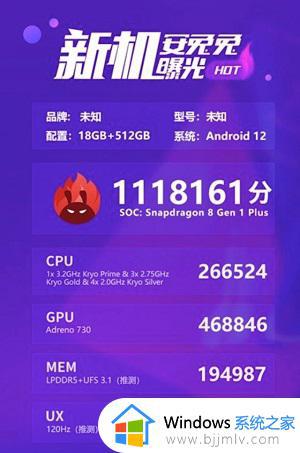 骁龙8+是什么处理器_骁龙8+跑分性能评测介绍