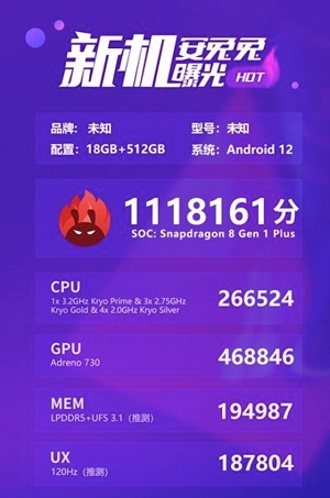高通骁龙8+评测跑分参数详细介绍插图22