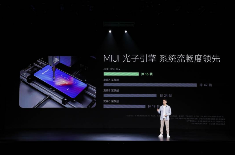 锐意新生！小米正式发布全新MIUI14插图11