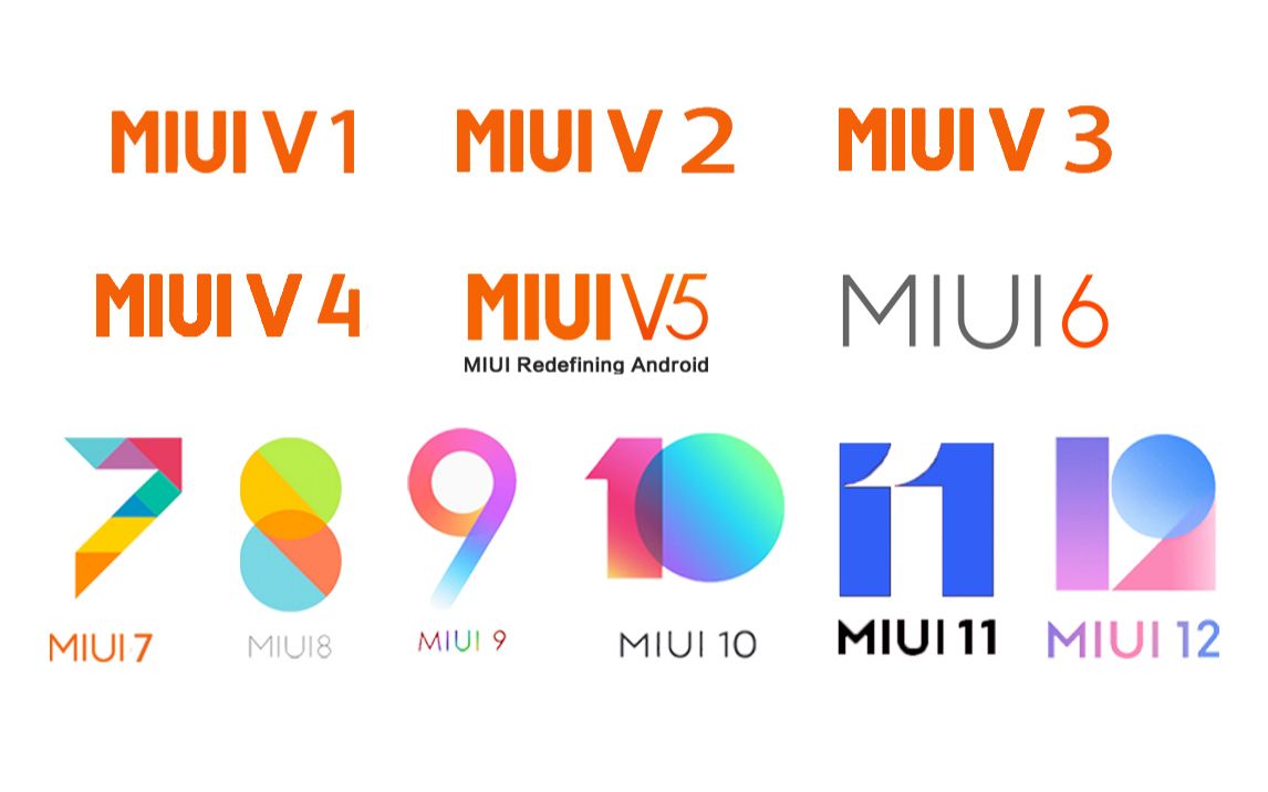 从MIUI 12 到即将发布的 MIUI 14，谈谈 MIUI 的创新和变化插图