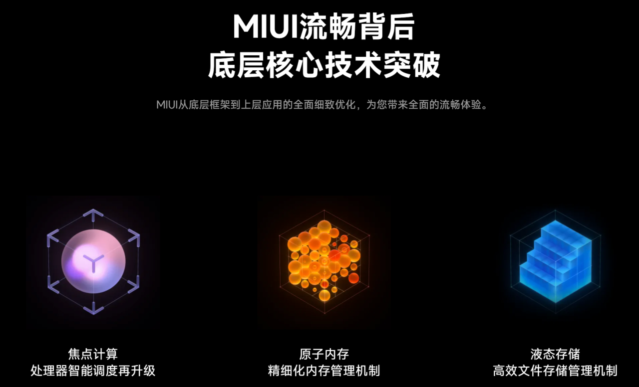 从MIUI 12 到即将发布的 MIUI 14，谈谈 MIUI 的创新和变化插图44