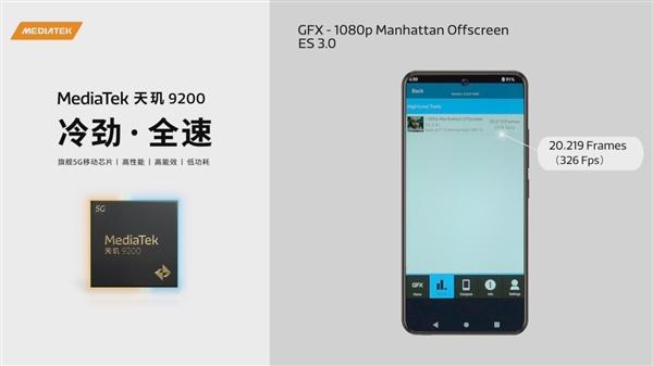 联发科天玑9200跑分首发：GPU史诗级飞跃！终成第一插图66