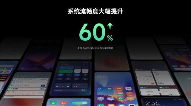 MIUI14vsAndroid13：小米的全新系统有哪些亮点和优势？插图22