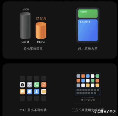 miui14值得升级吗插图11