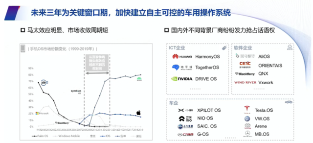 技术讨论｜从手机SoC看未来智能汽车SoC插图11