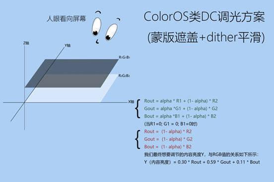 天玑9200沦为弃子｜和高通骁龙相比，联发科天玑到底差在哪了？插图1010