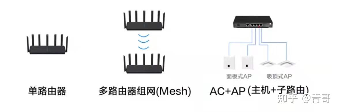 小米全屋智能家居系统方案（小米全屋智能指南）(9)