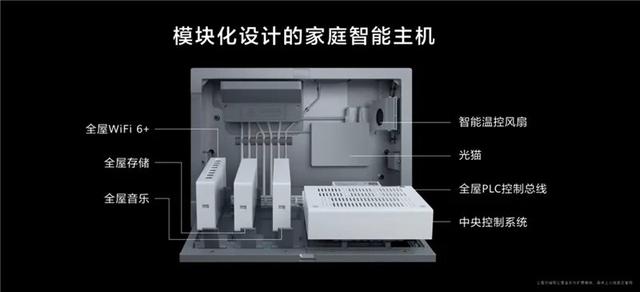 小米VS华为，全屋智能家居怎么选？看完本文你就明白了插图11