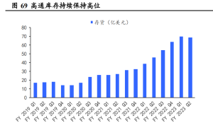 高通公司研究报告：混合AI从云到端，规模化推进AIGC-哈喽生活网