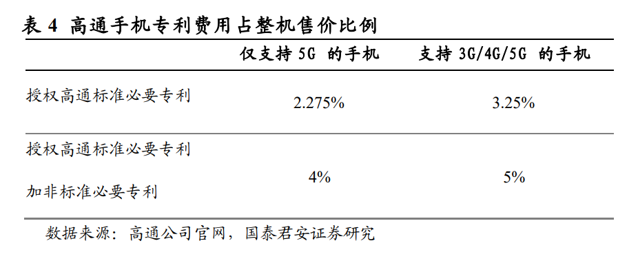 高通公司研究报告：混合AI从云到端，规模化推进AIGC插图55