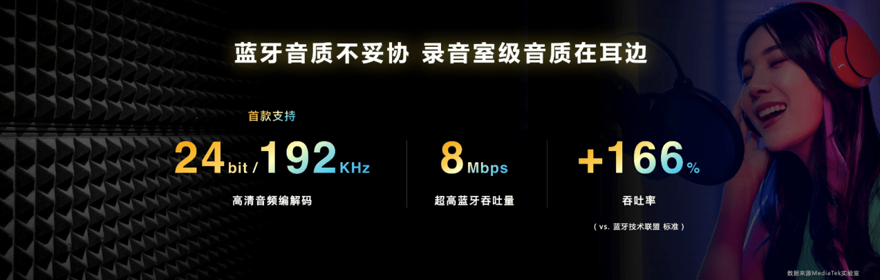 天玑9200旗舰芯升级5G新双通，两张卡通话、上网同时用，这才是真双卡！插图66