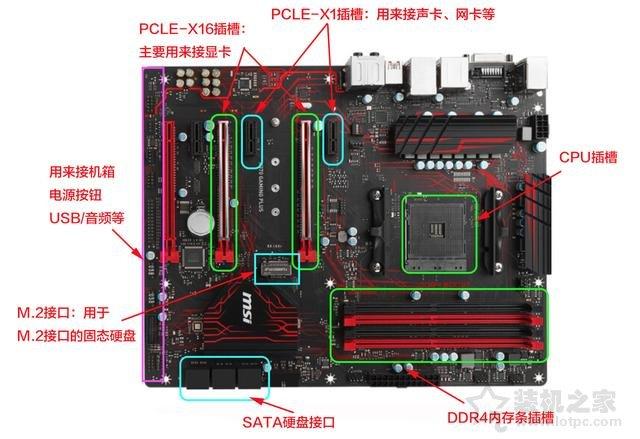 台式机主板怎么选择（电脑主板选购技巧指南）(3)