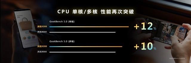 天玑9200性能实测vivoX90全球首发插图11