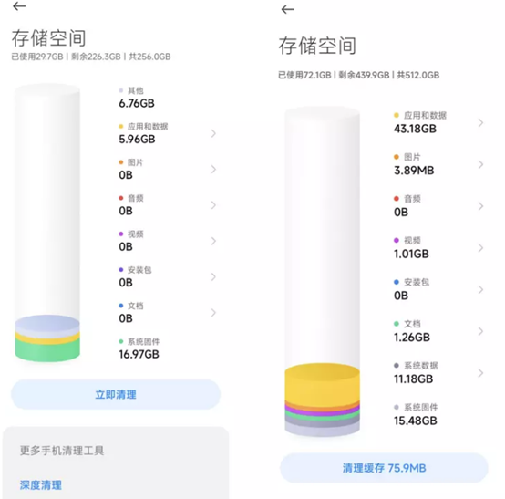 小米系统成功翻身！MIUI14极致流畅，升级别犹豫插图55