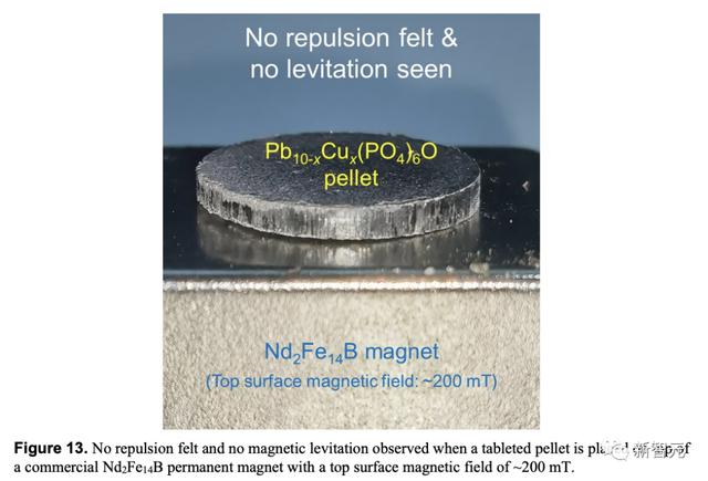 北航未发现室温超导磁悬浮，美国国家实验室却计算证实理论上存在插图1414
