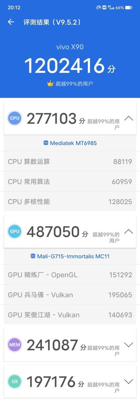 天玑9200性能实测vivoX90全球首发插图22