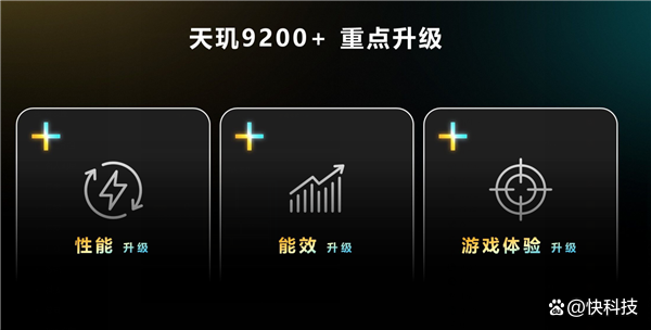 天玑9200+正式发布！解决旗舰用户三大痛点带来顶级游戏性能体验插图11